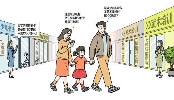 造访｜家长报课忧退费，预支费监管平台为何成“陈设”？