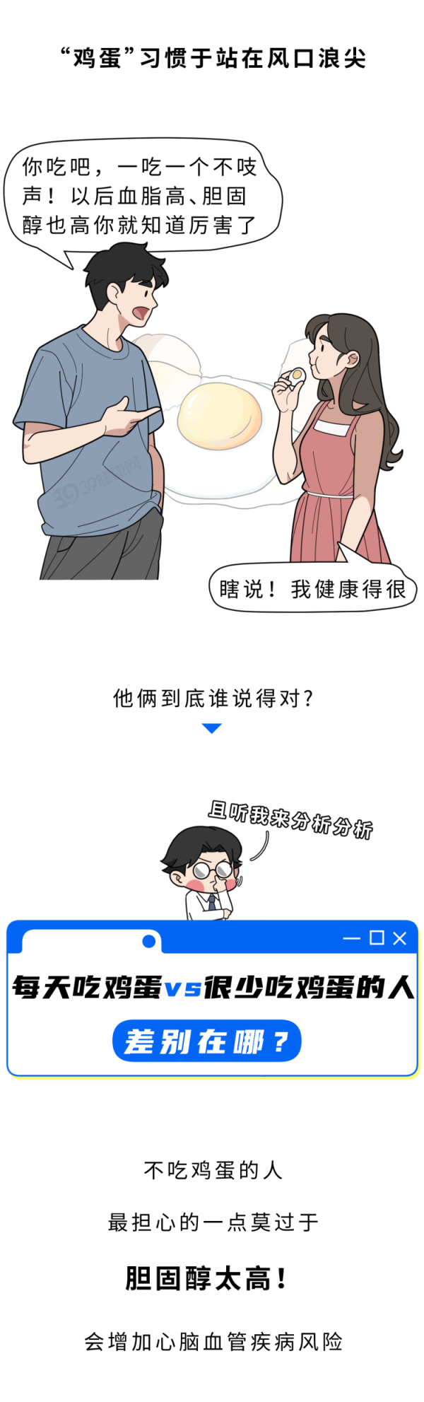 每天吃2个鸡蛋和很少吃鸡蛋的东说念主谁更健康? 一个分袂很显然